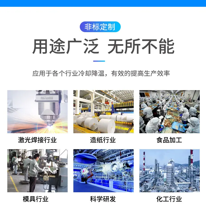 冷水机详情页_11