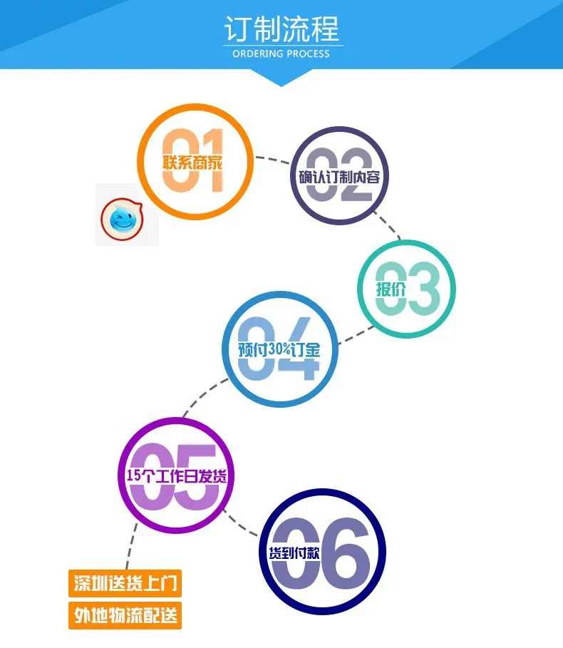 5449720660_1776572250