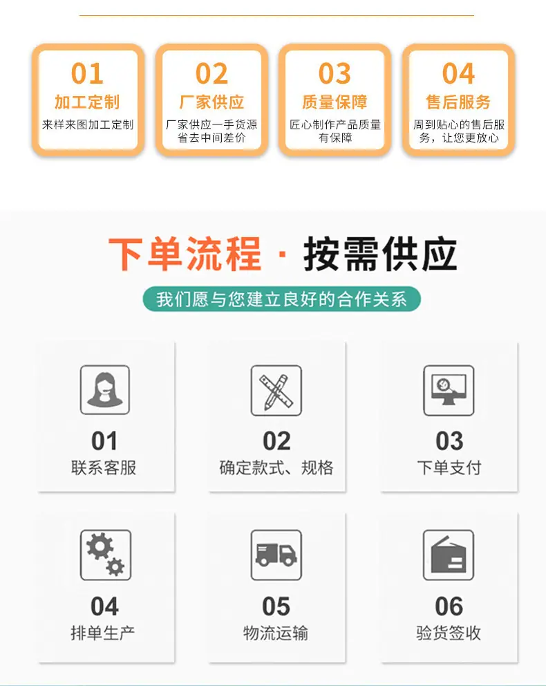 下单流程.png
