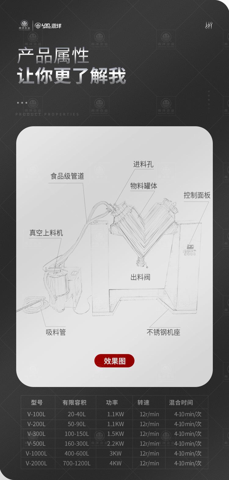 南洋混合机——v型500L带真空上料