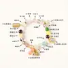 Pulseira de Contas Cristal Multi-tesouro Feminina Deus da Riqueza Nova String de Mão Wenwan Chinesa Estilo Nacional Retrô Amendoim Ornamento de Mão Nicho Atacado