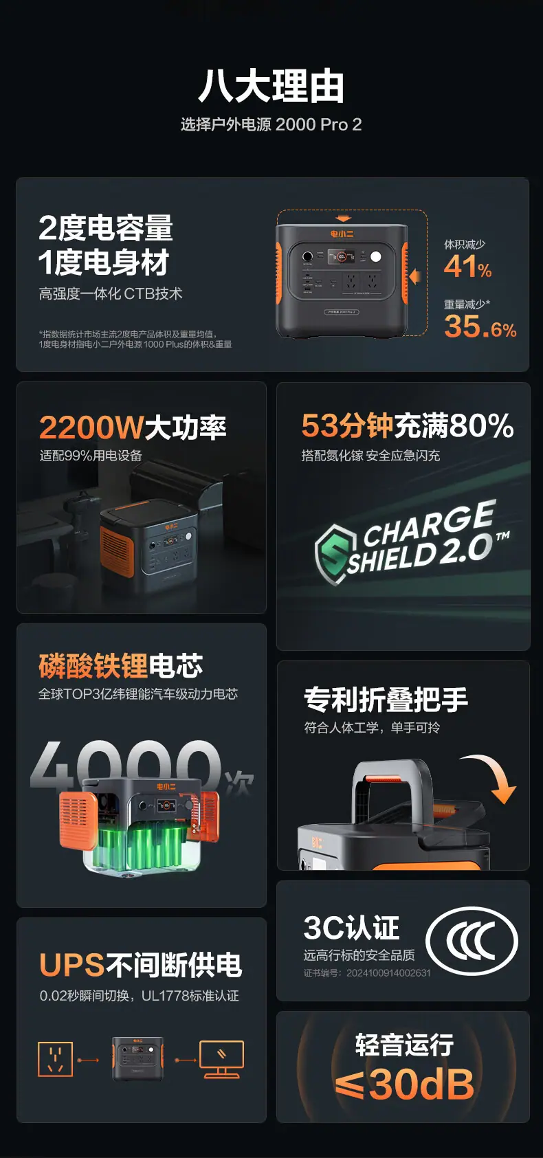 2000PRO2详情2
