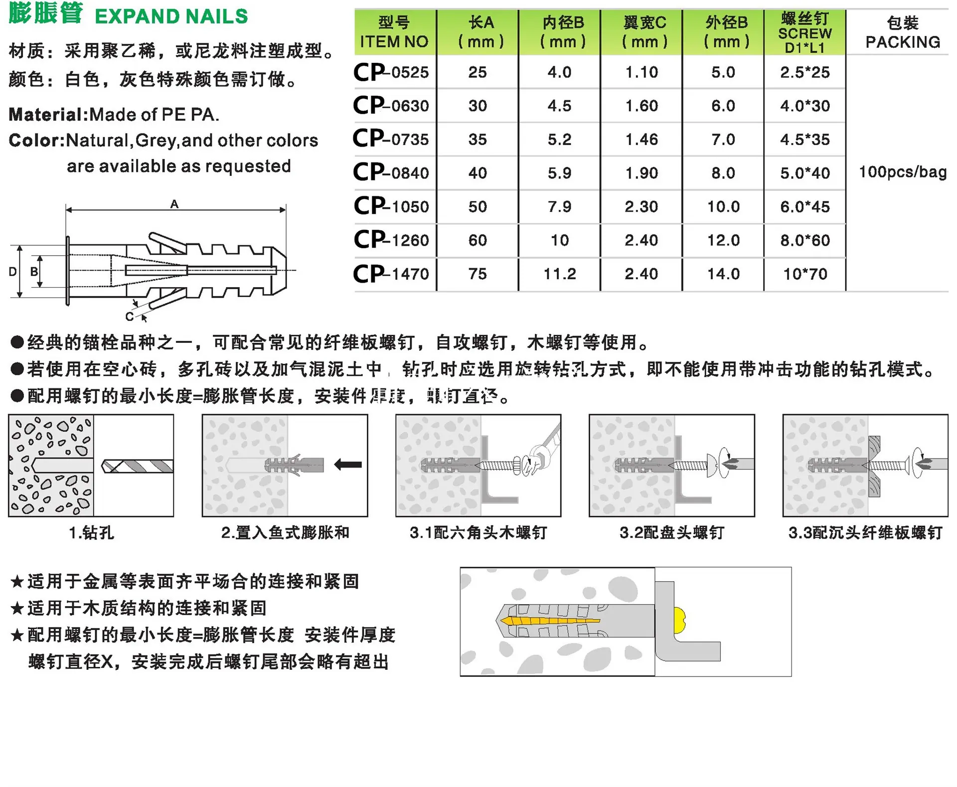 膨胀管规格及详情.jpg