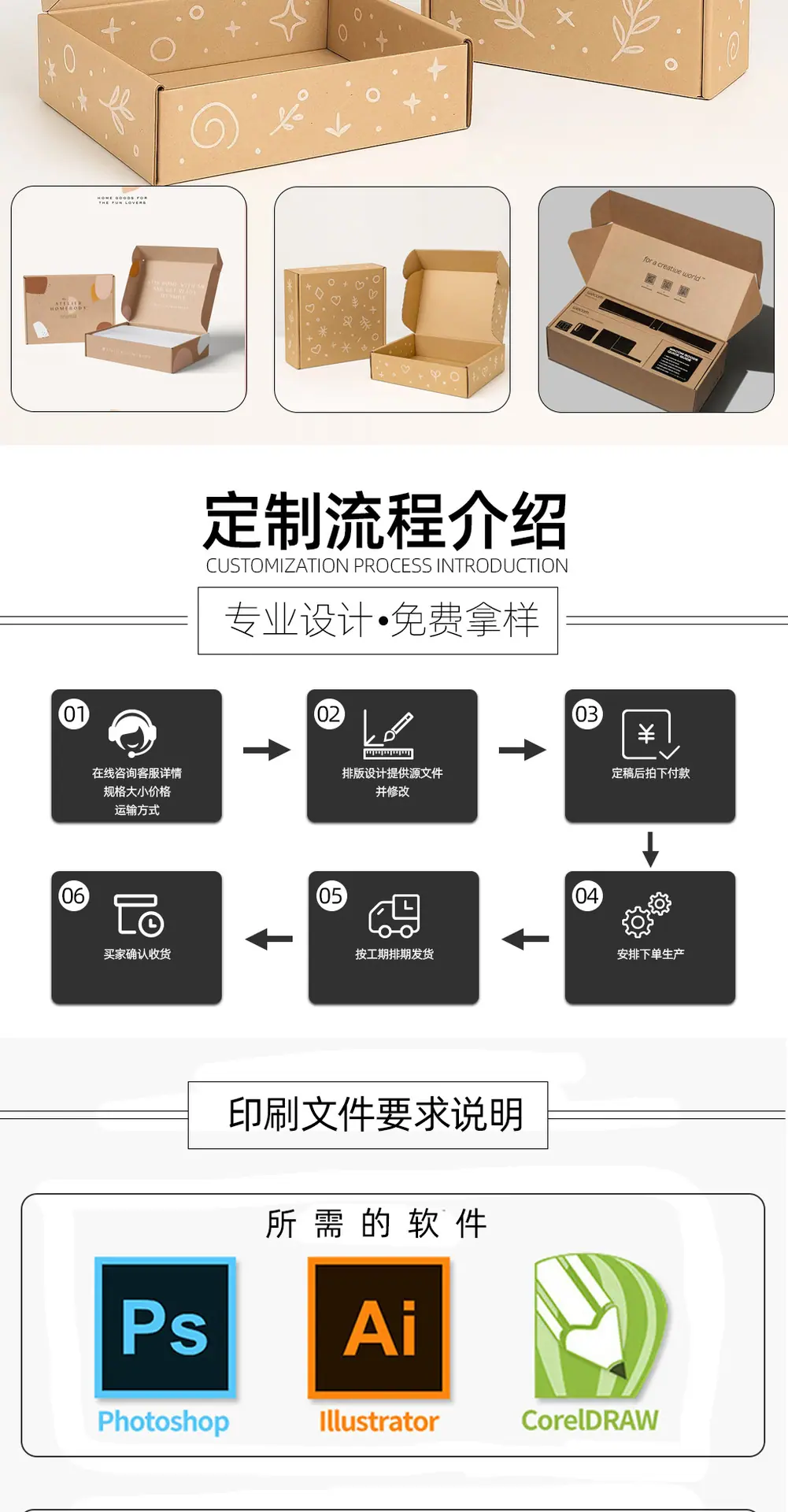 飞机盒详情_08