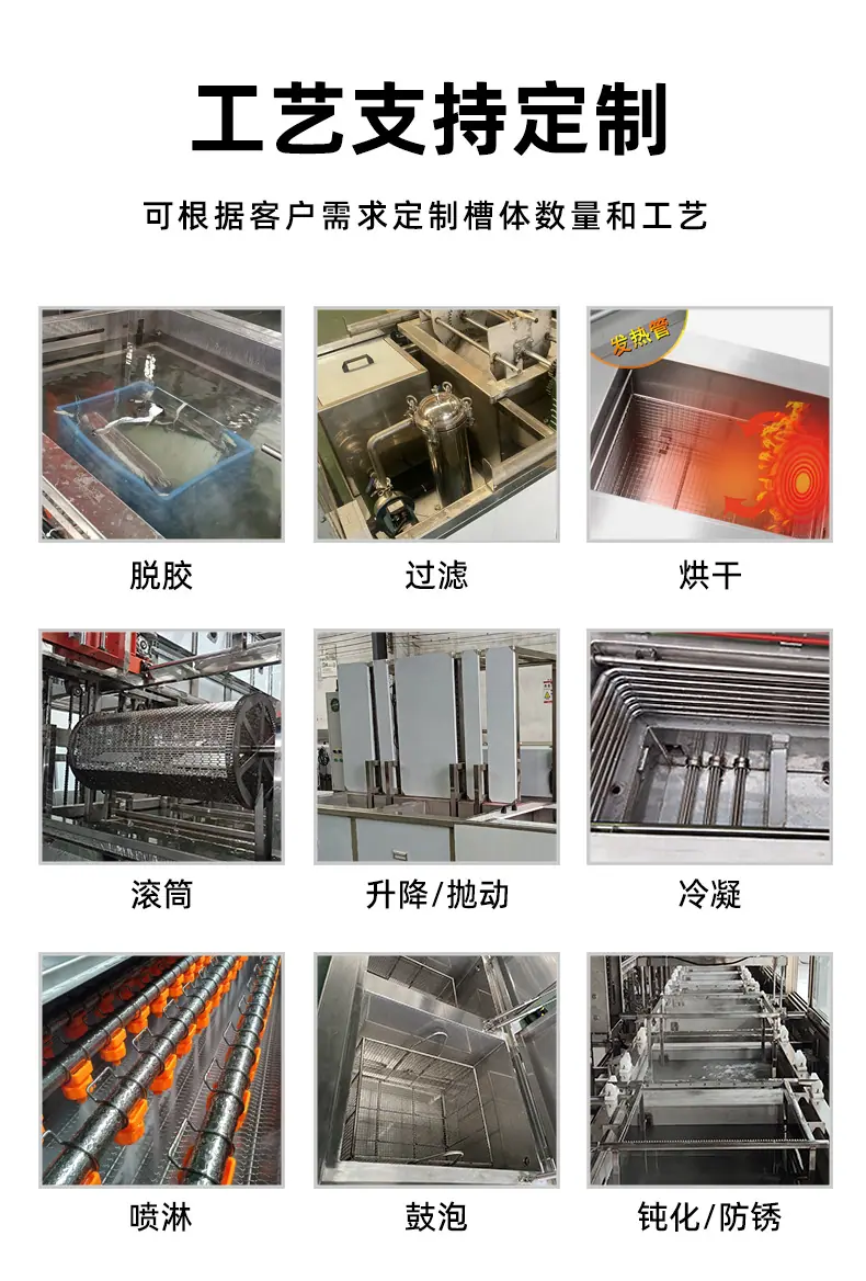 佳和达-汽配全自动超声波清洗表调磷化烘干机-_03.jpg