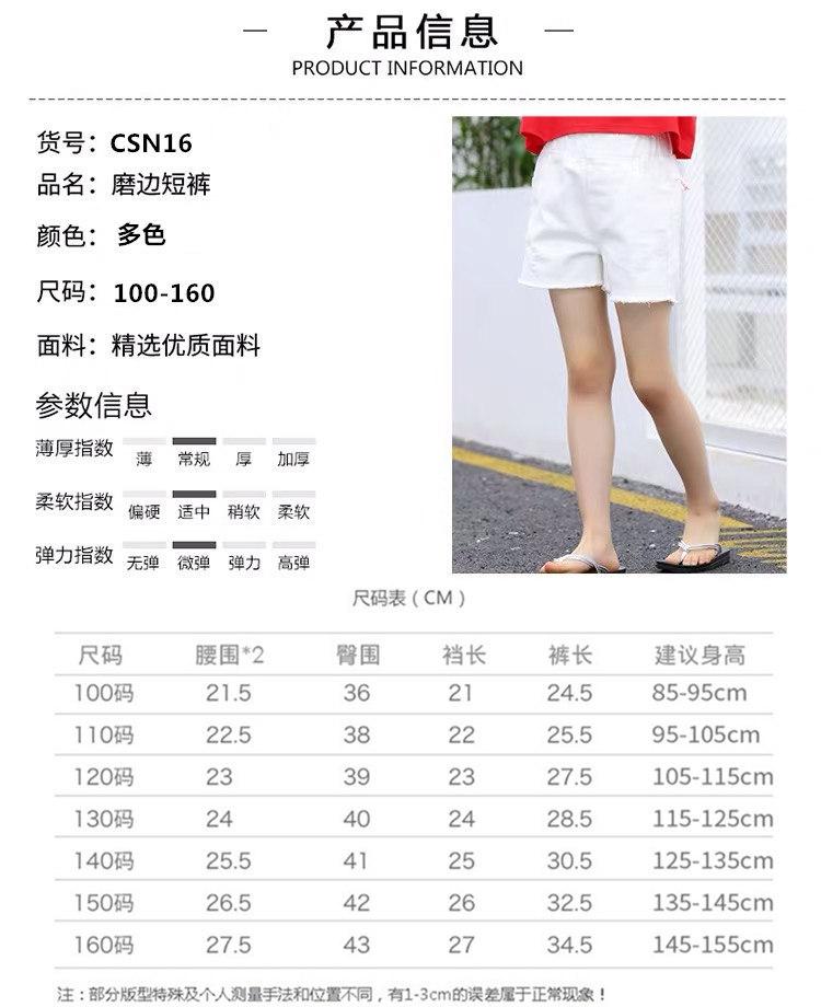 商品信息