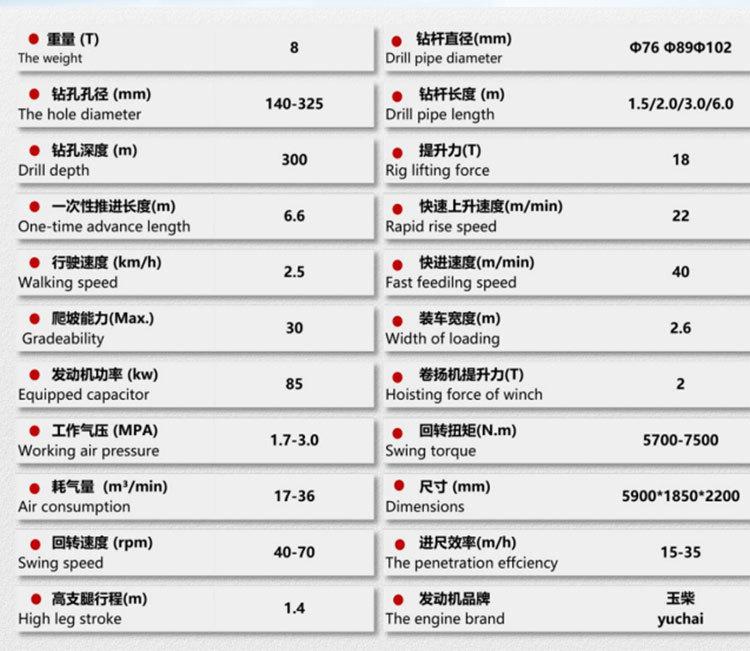 300履带气动水井钻机详情页_06.jpg