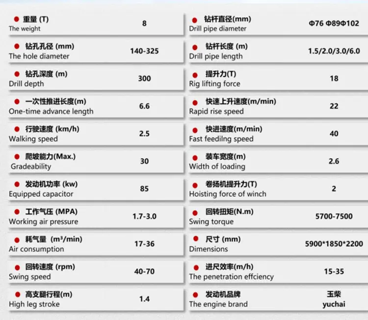 300履带气动水井钻机详情页_06.jpg