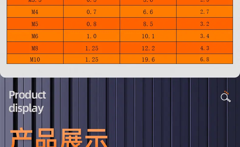 金色304不锈钢PM十字圆头螺丝_03_15.jpg