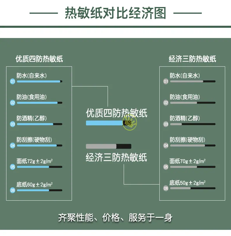 统一详情_04.jpg