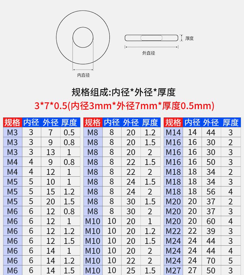 平垫详情页_09