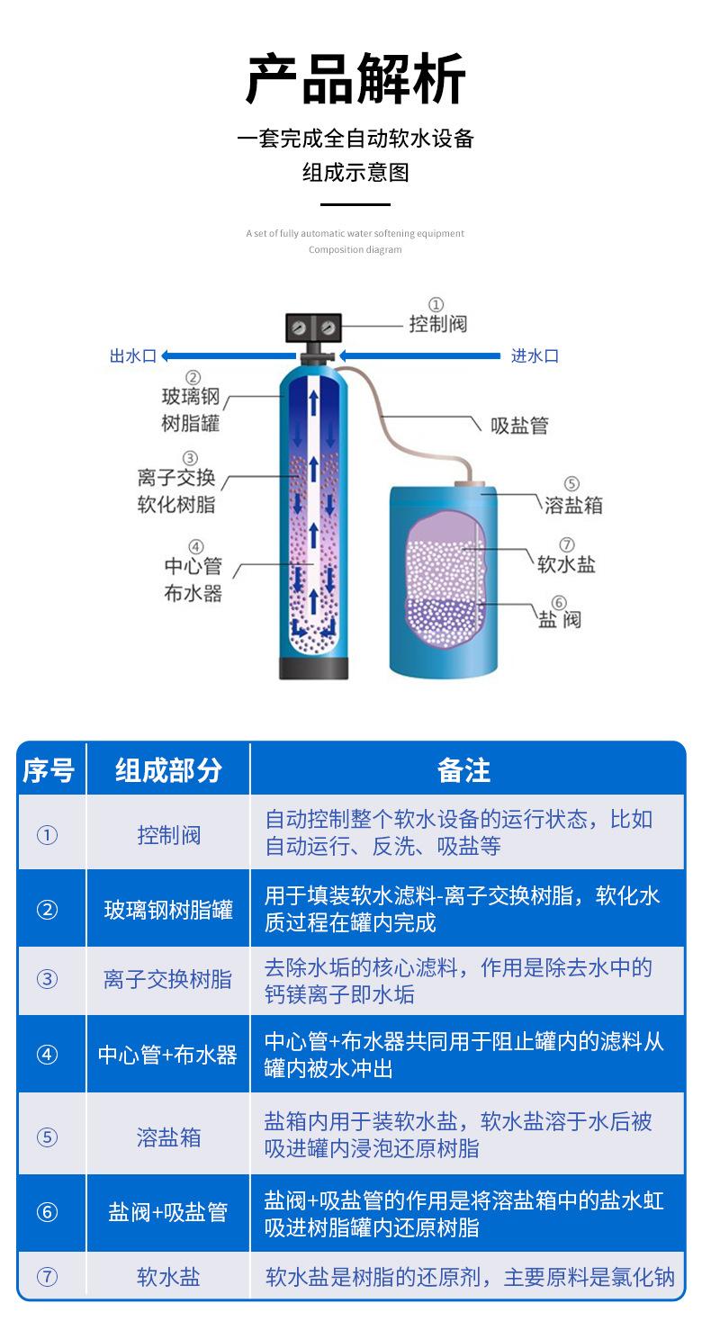 详情_08
