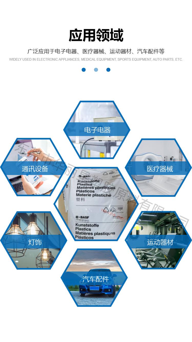 应用领域 (1)_副本