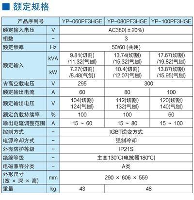 YP-060PF技术参数新