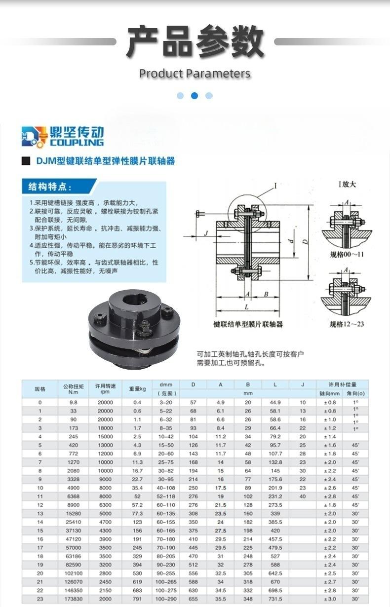 DJM-鼎坚详情页_07