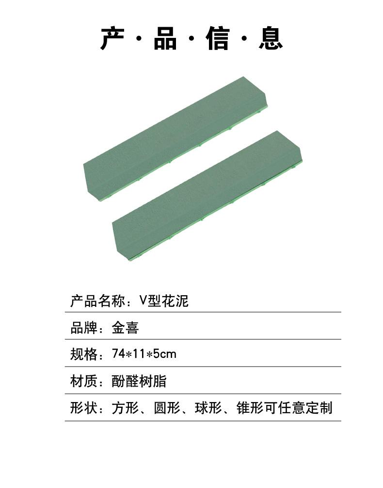 7.25婚车花泥详情-3.jpg