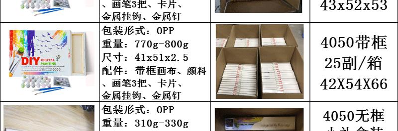 详情页包装_05.gif