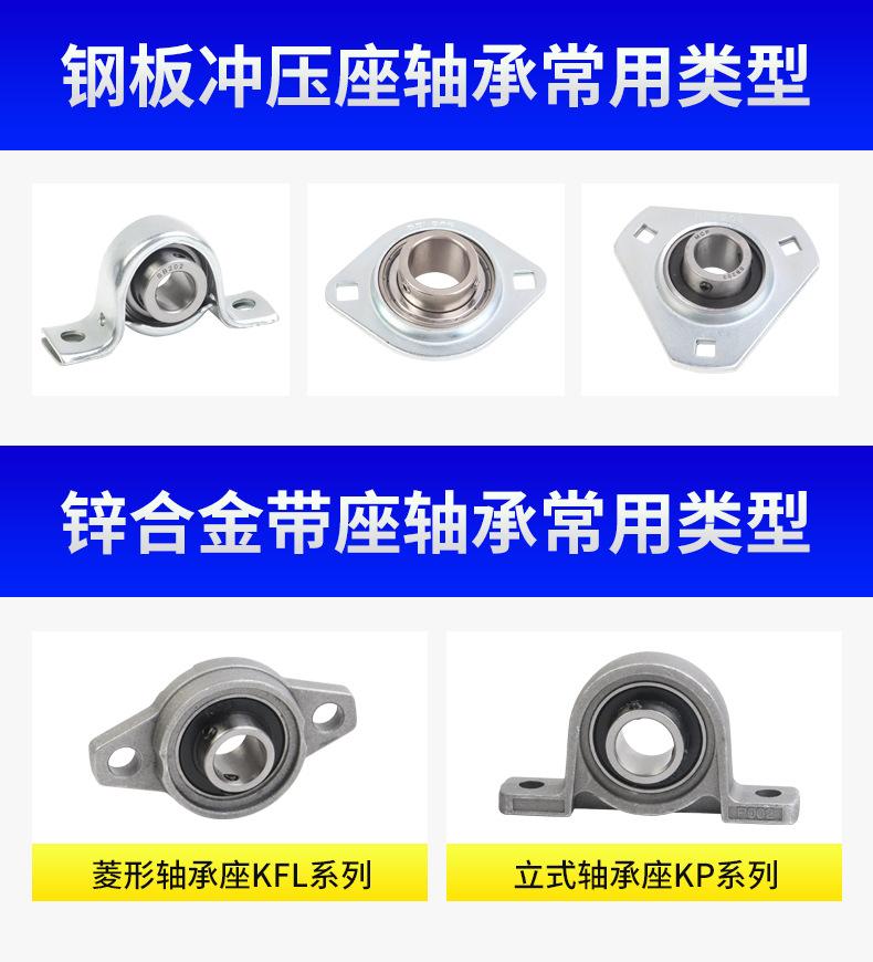 SB系列外球面轴承详情页_11.jpg