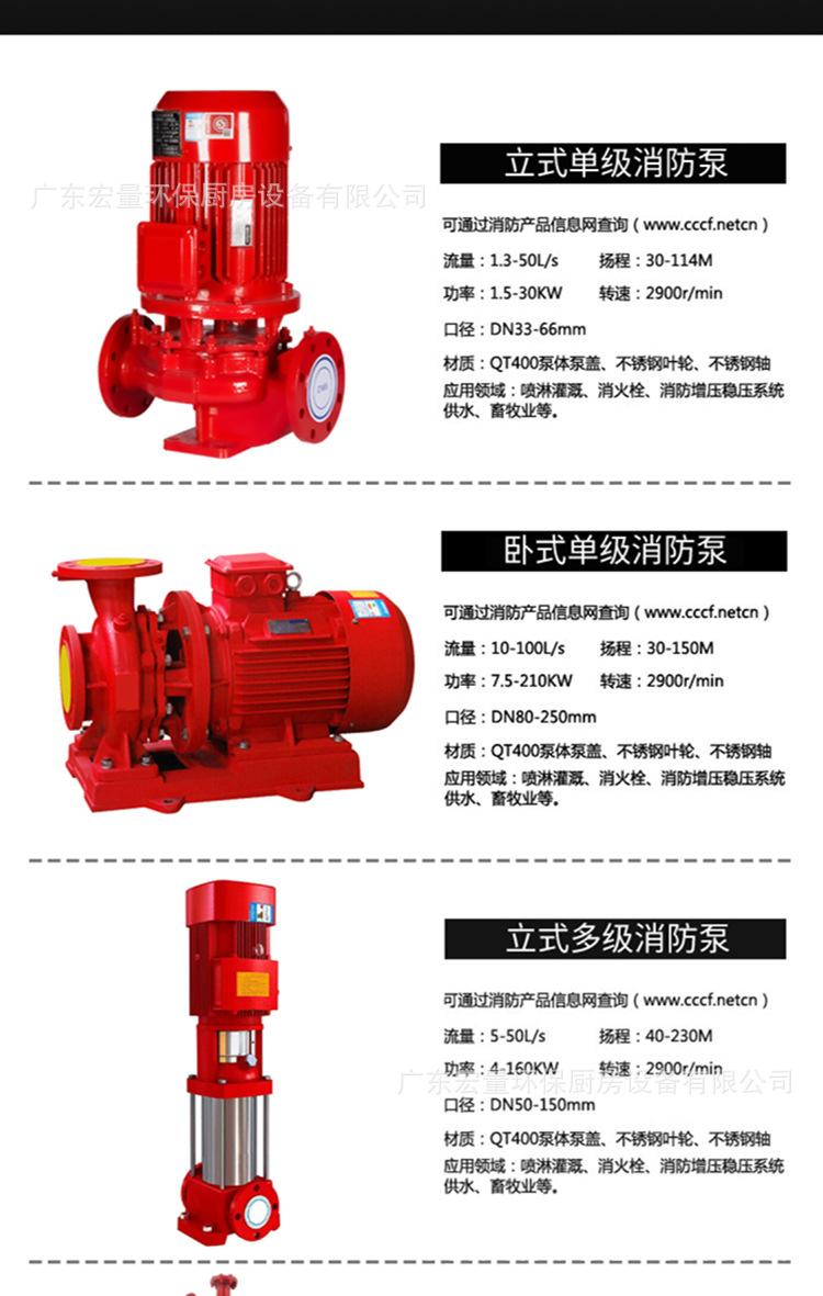 消防泵设备落地页_03.jpg