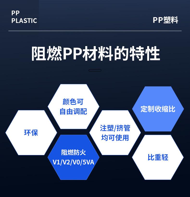 阻燃PP_02.jpg