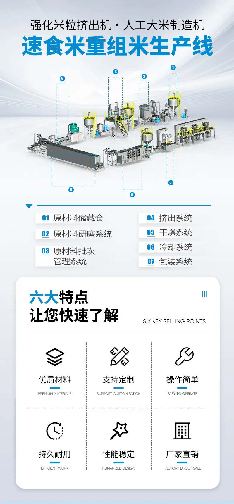大米生产线详情_01