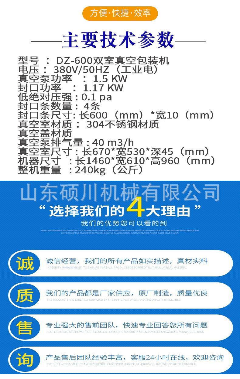 详情
