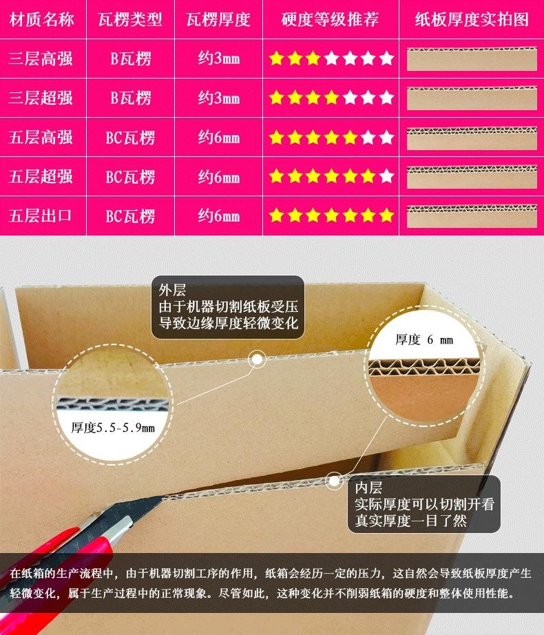 新详情页-2_12
