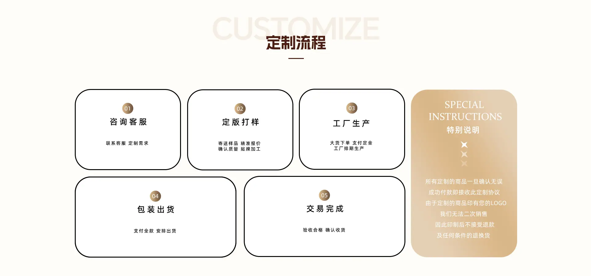 义乌市珂珂彩印有限公司-电脑端_16