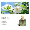 Perfume de Carro Aroma para Casa Interior de Carro Ornamento de Perfume de Alta Qualidade Fragrância Duradoura Remove Odores Refresca o Ar