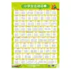 Nueva versión de las tablas de multiplicar para estudiantes de primaria, póster de pared completo de conocimientos chinos y matemáticos, pinyin de alfabetización, calcomanías de pared de poemas antiguos de aprendizaje obligatorio