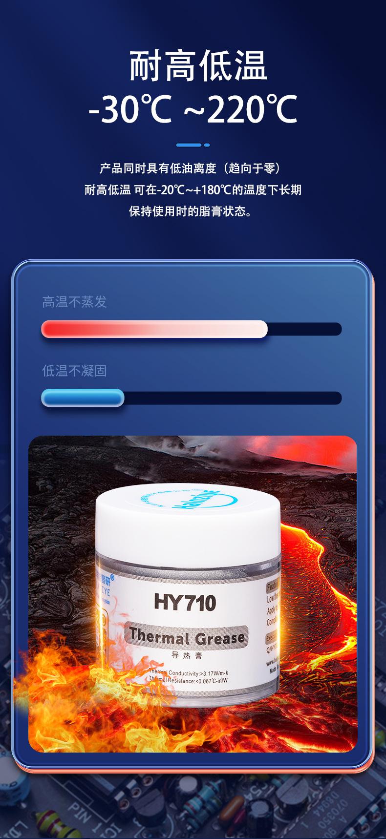 HY710-CN10G详情页_07.jpg