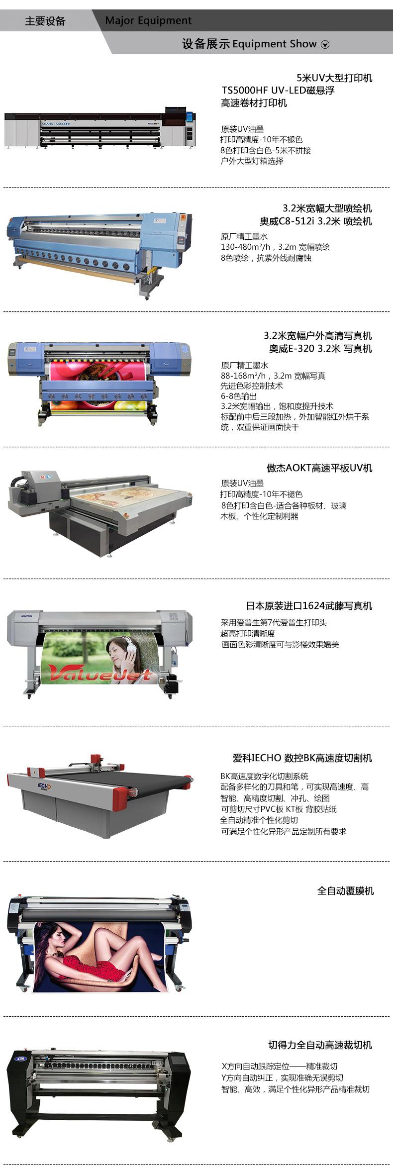 设备展示新_01