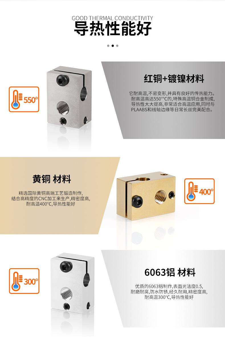 B01868-B01870-V6升级版-PT100加热块_0