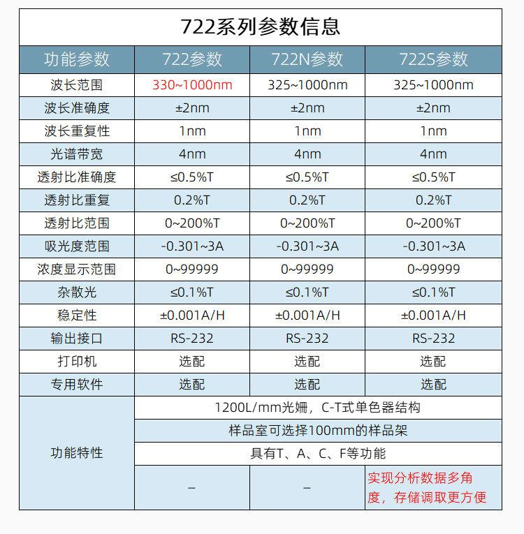 722详情_03.jpg