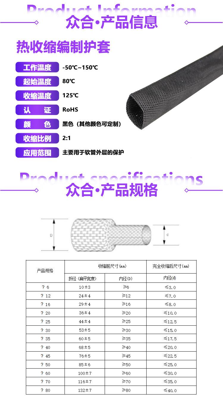 热收缩编织护套_03.jpg