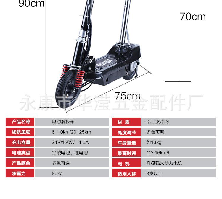 电动车详情定_19