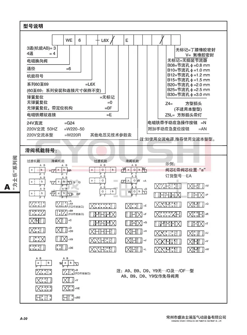 A.2.3 WE6-L6X型电磁换向阀带水印_页面_2