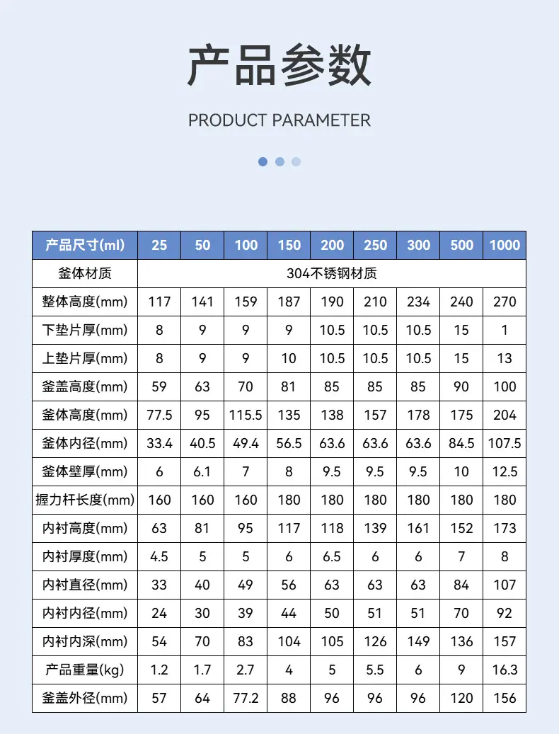 水热合成反应釜_04