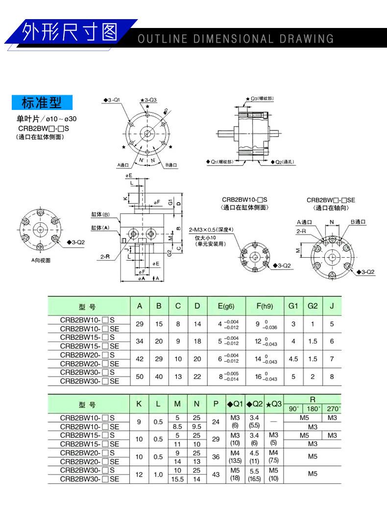 天猫详情页_03.jpg
