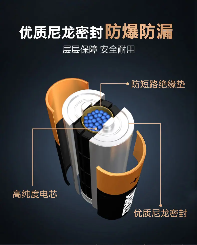金霸王_04.jpg