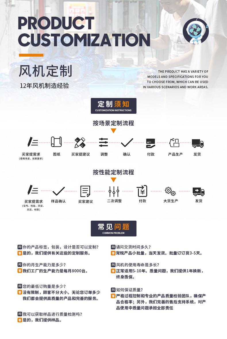 10风机定制.jpg