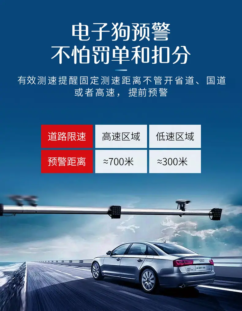 车载hud抬头显示器