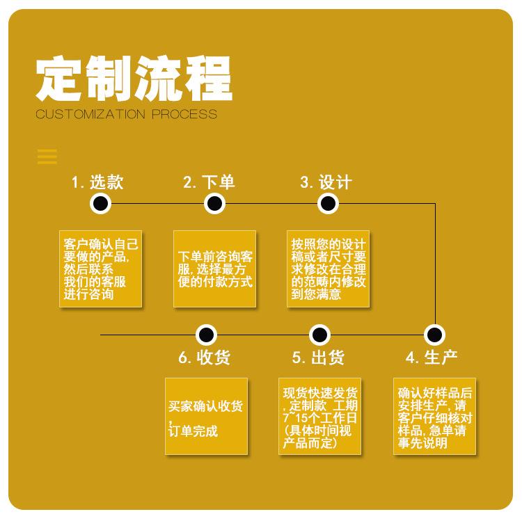 配件定制_03.jpg