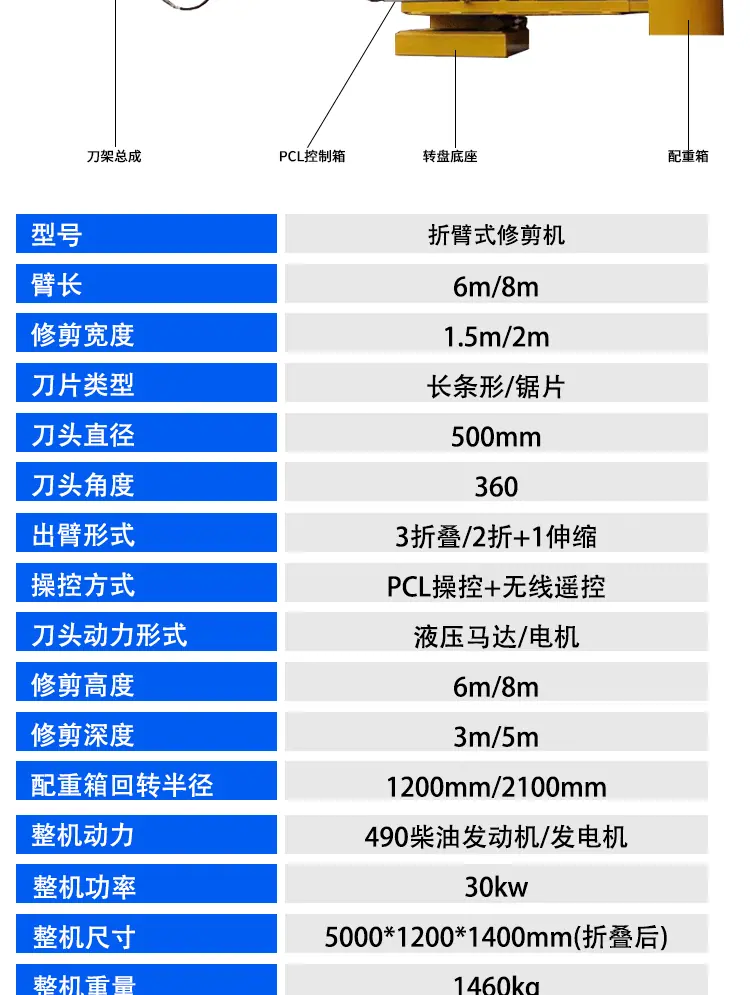 绿篱修剪机