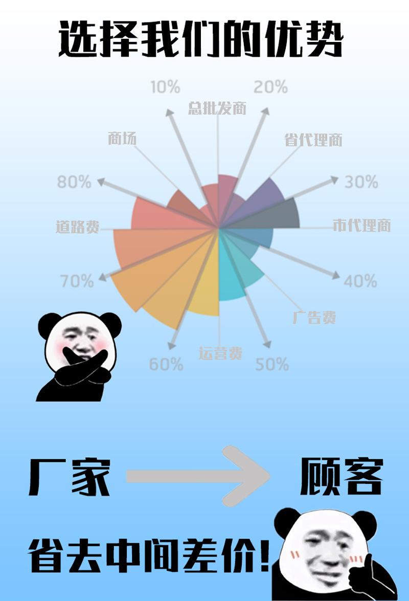 淡蓝2
