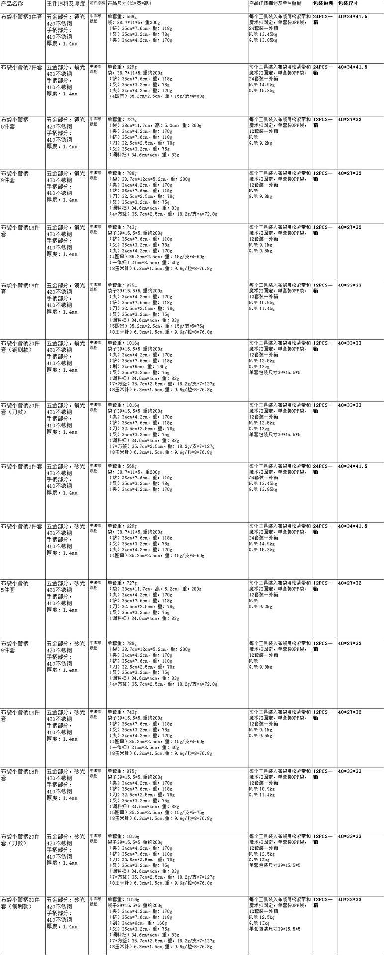 微信图片_20230208105237
