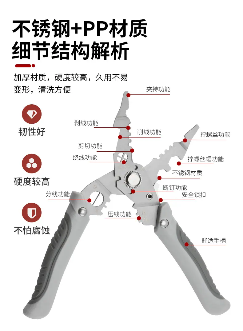 多功能剥线钳_03.jpg