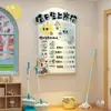 Rincón de Higiene del Aula Mural Cultural Pegatinas Decoración Apertura Pequeña de Clase Estudiante de Guardia Mesa de Creación Ambiental Pizarra Periódico