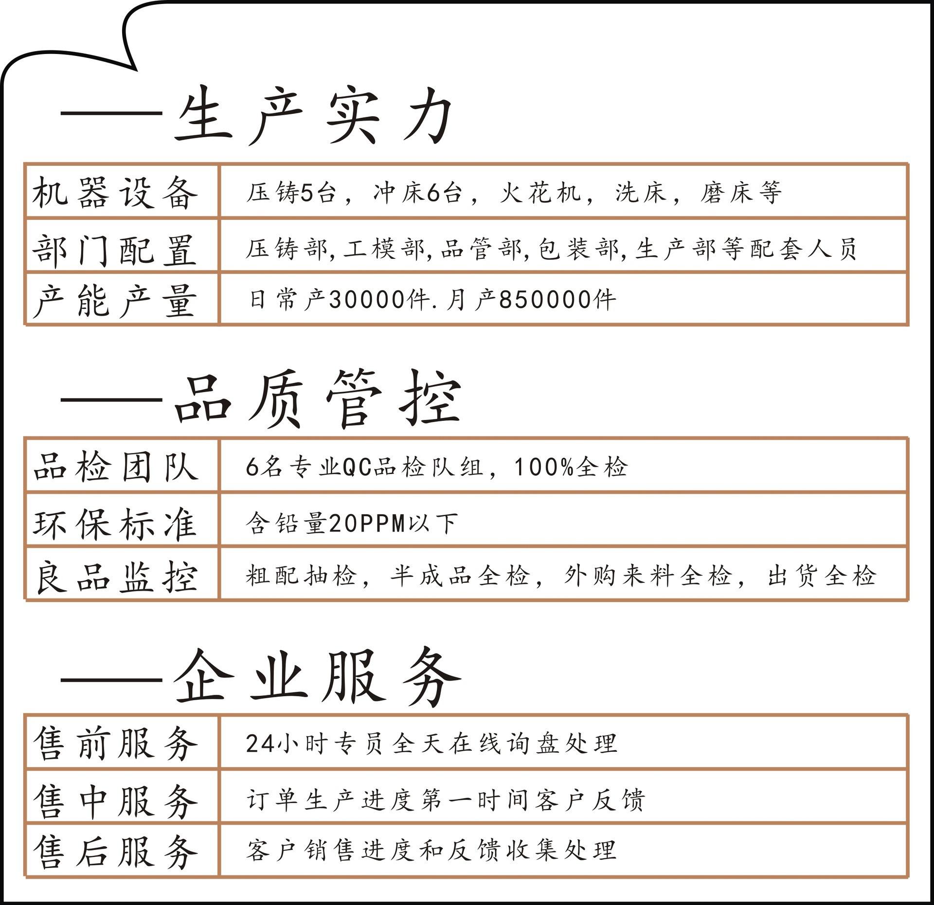 图形1