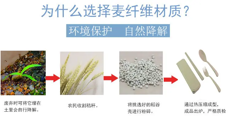 为什么选择麦秸.jpg